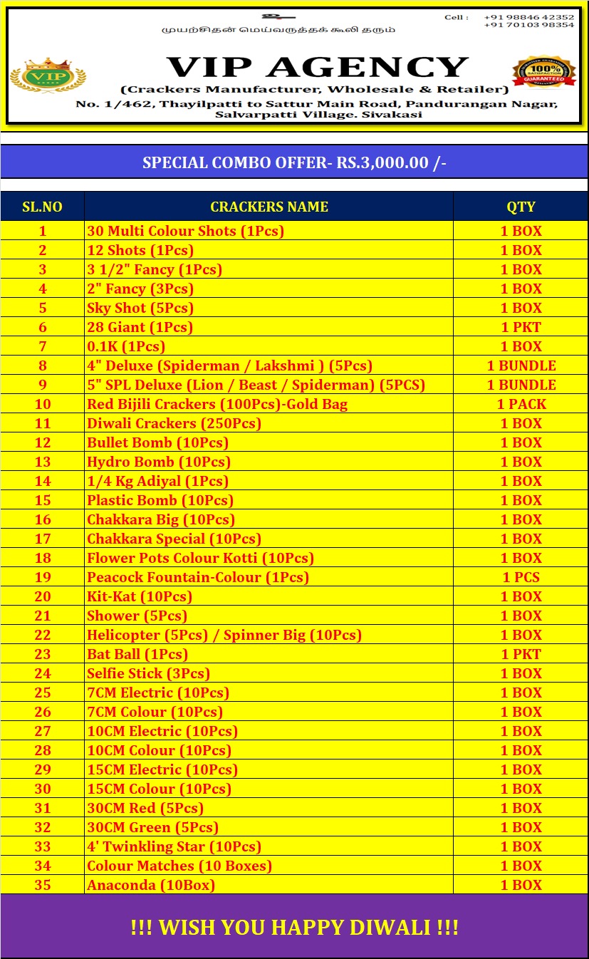 Special Premium Combo Offer Rs.3,000.00