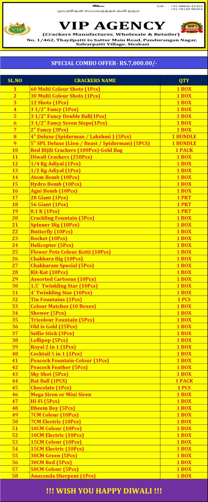 Special Premium Combo Offer Rs.7,000.00