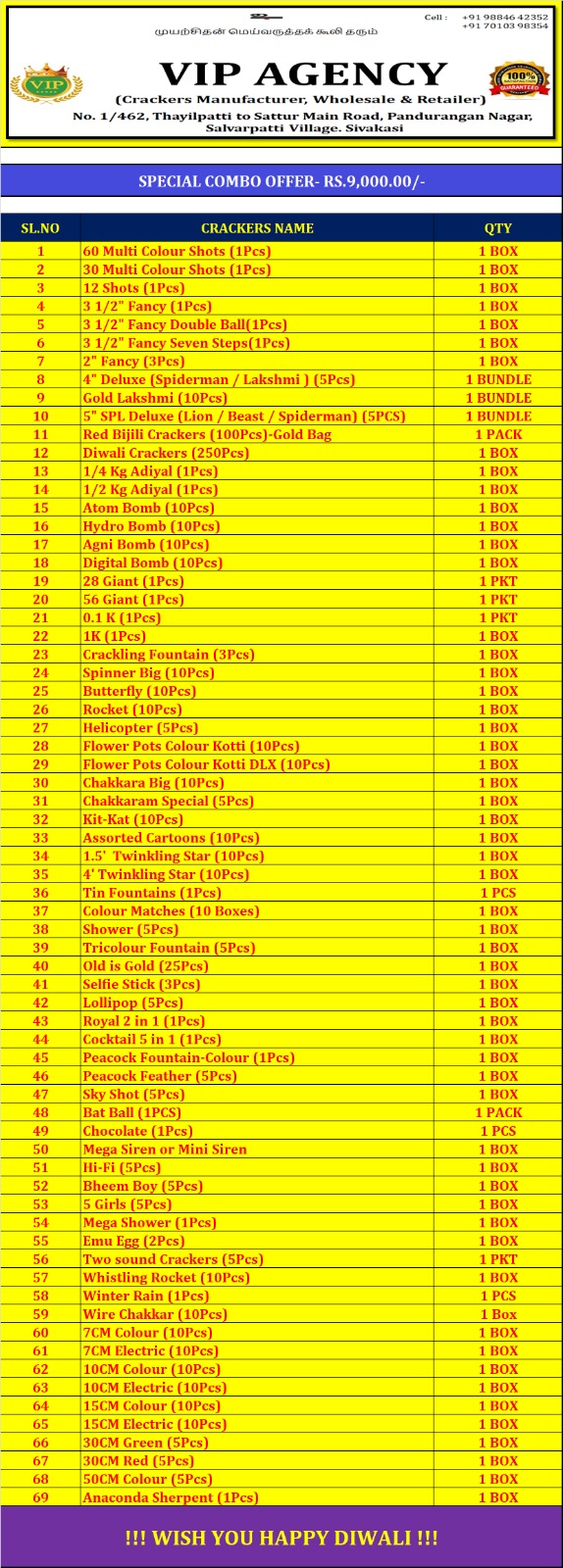 Special Premium Combo Offer Rs.9,000.00